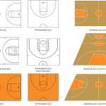 Basketball Court Layout Template