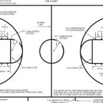 Fiba Basketball Court Diagram