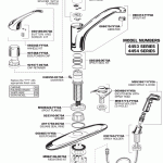 kitchen-faucet-repair-parts