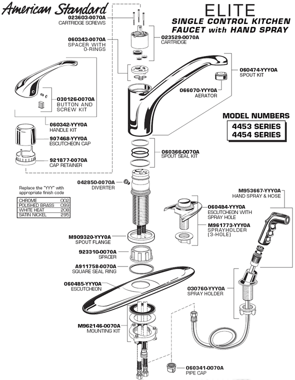 Kitchen Faucet Repair Parts A Creative Mom